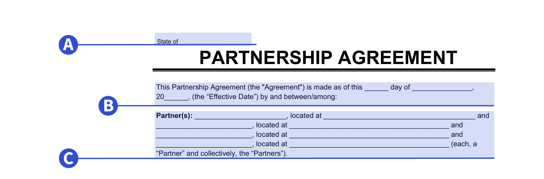 An example of where to include partner details in our partnership agreement template.