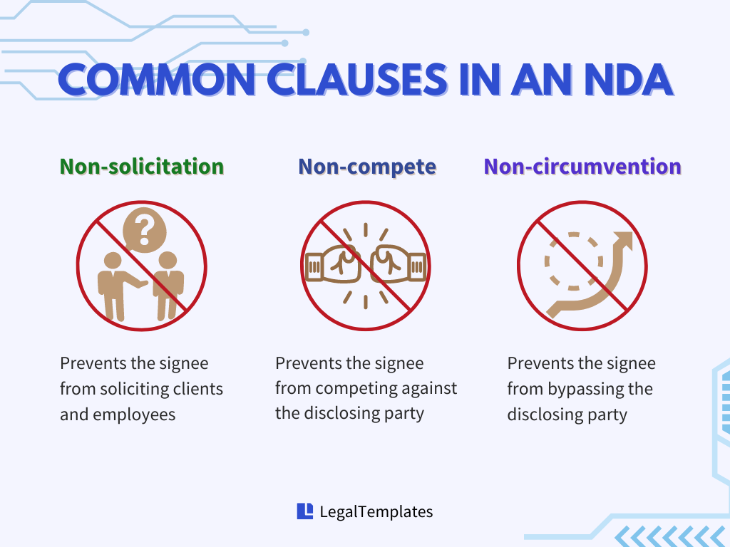 Common clauses in an NDA