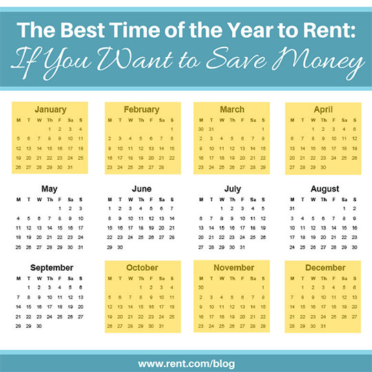 winter-renting-months