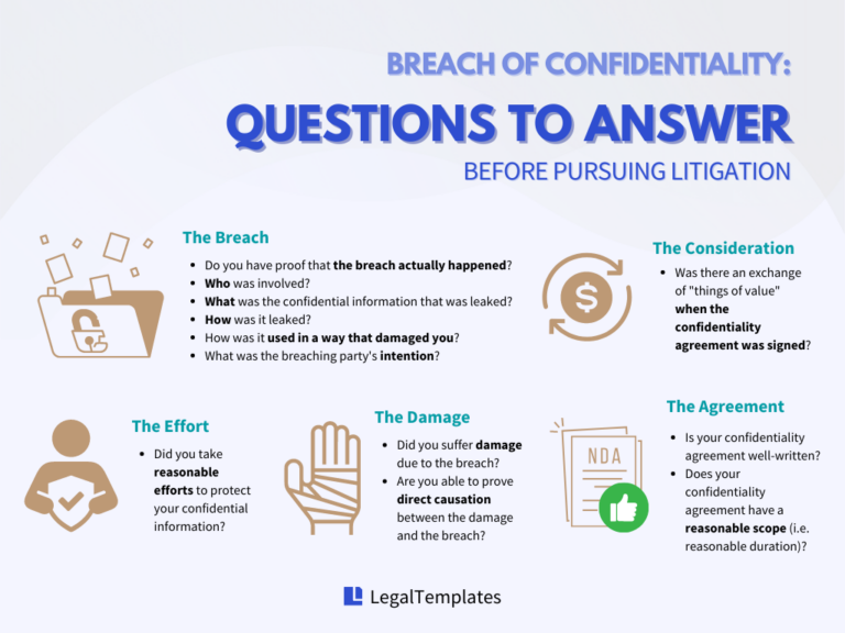 How To Effectively Handle A Breach Of Confidentiality