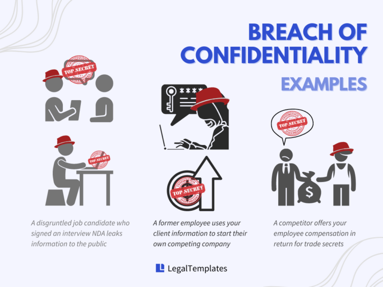 How to Effectively Handle a Breach of Confidentiality