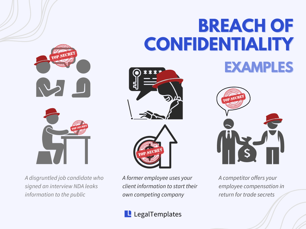 Breach of confidentiality examples