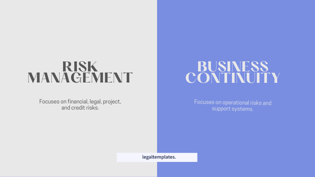 infographic describing the difference between business continuity and risk management