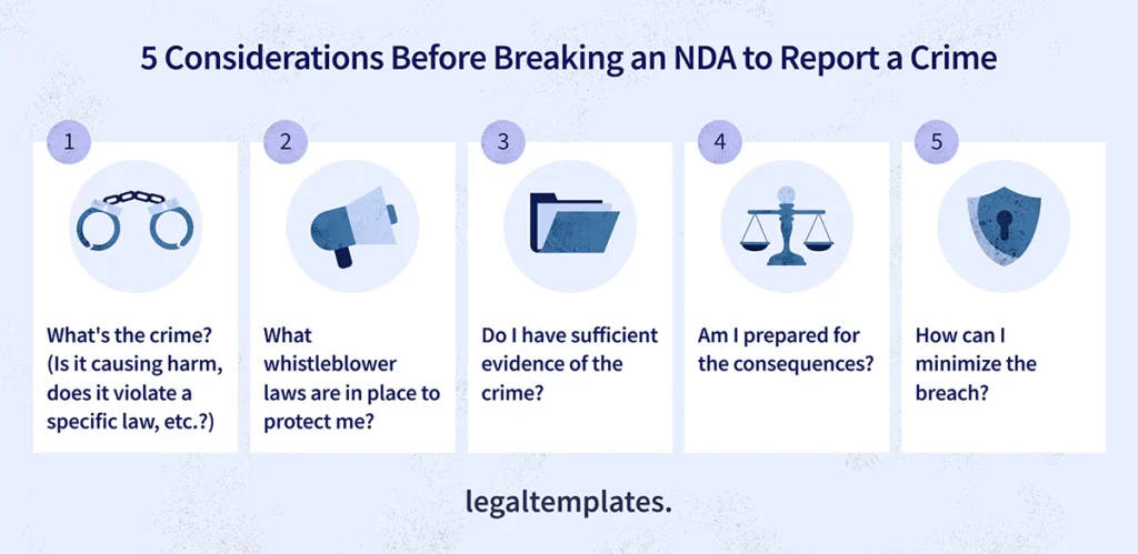 Can You Break an NDA to Report a Crime