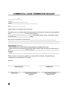 Commercial Lease Early Termination Letter Template