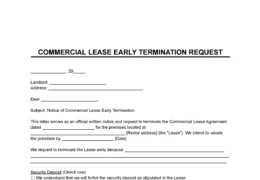Commercial Lease Early Termination Letter Template