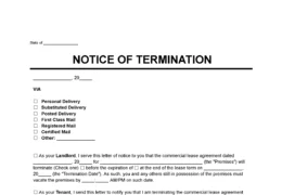 Commercial Lease Termination Letter Template