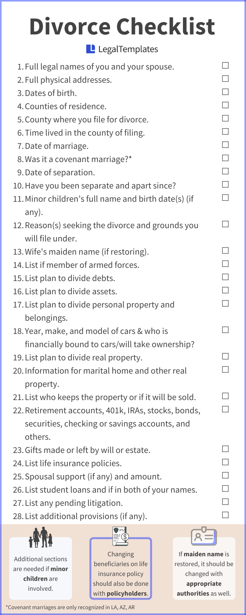 divorce checklist infographic