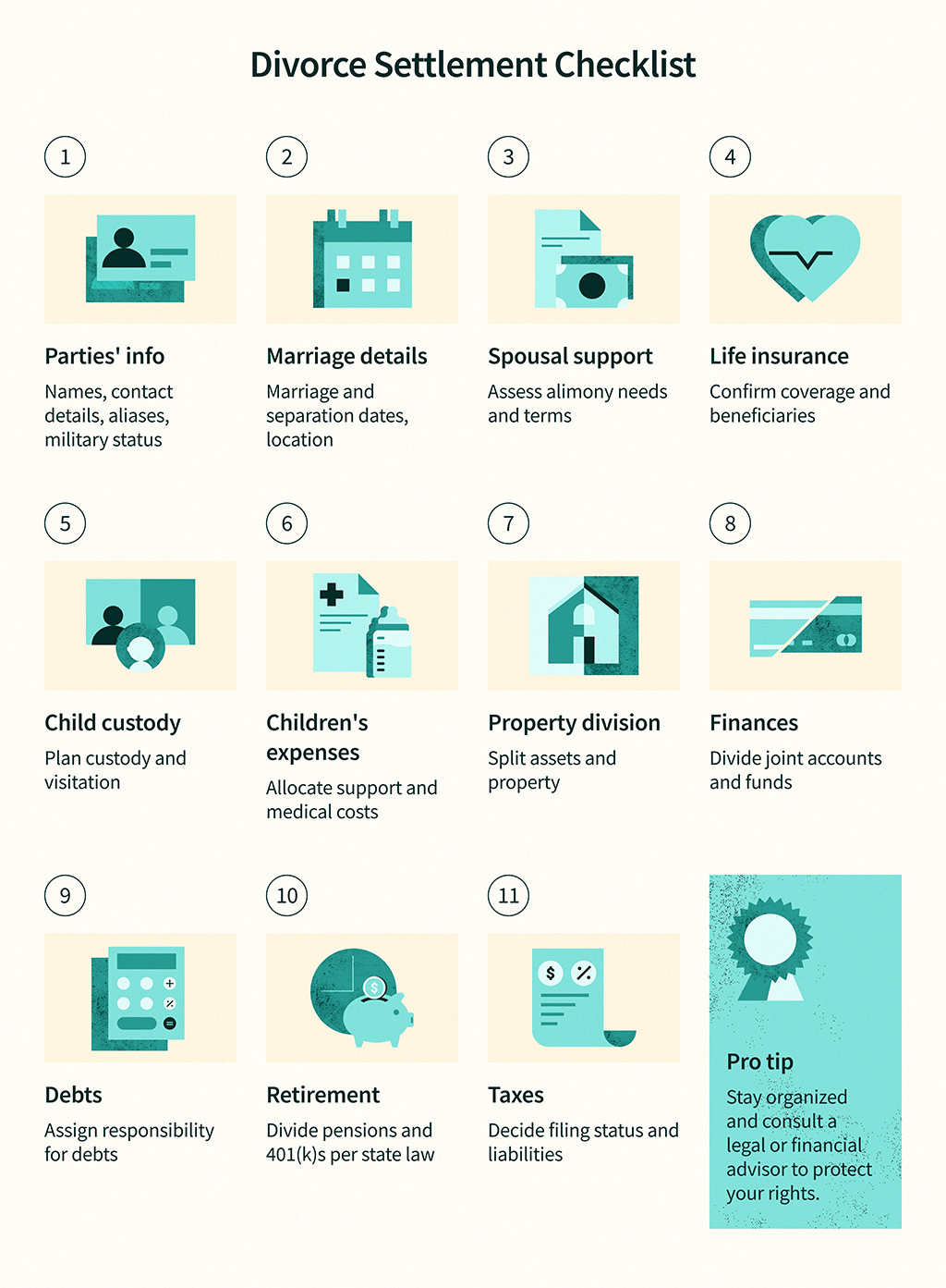 Divorce-Checklist-infographic