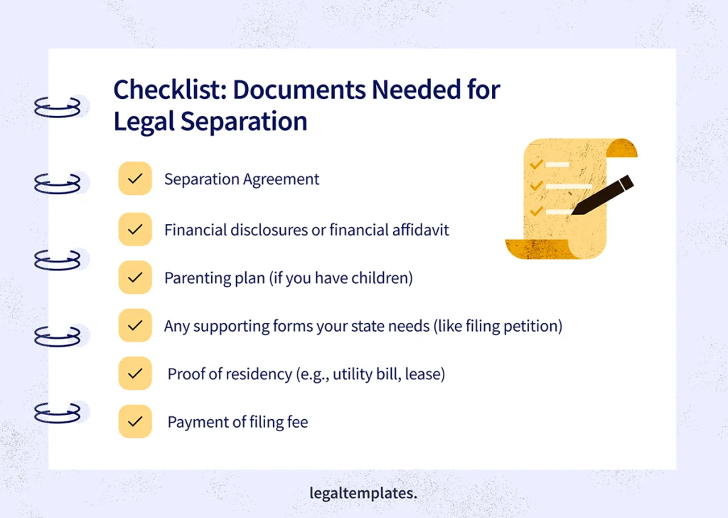 Checklist of documents needed for legal separation, including separation agreement, financial disclosures, parenting plan, and proof of residency.