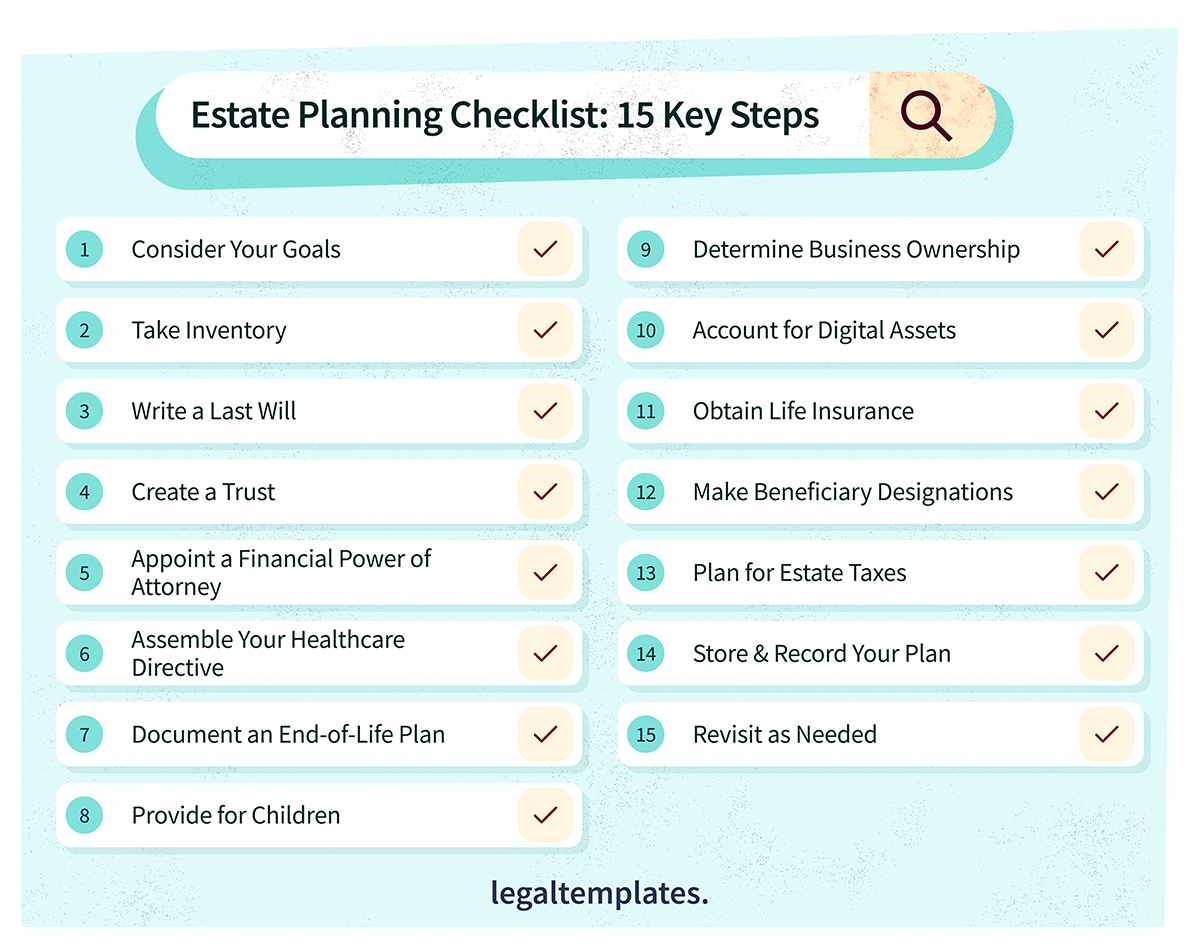 Estate planning checklist with 15 key steps including writing a will, creating a trust, appointing a power of attorney, and planning for estate taxes.