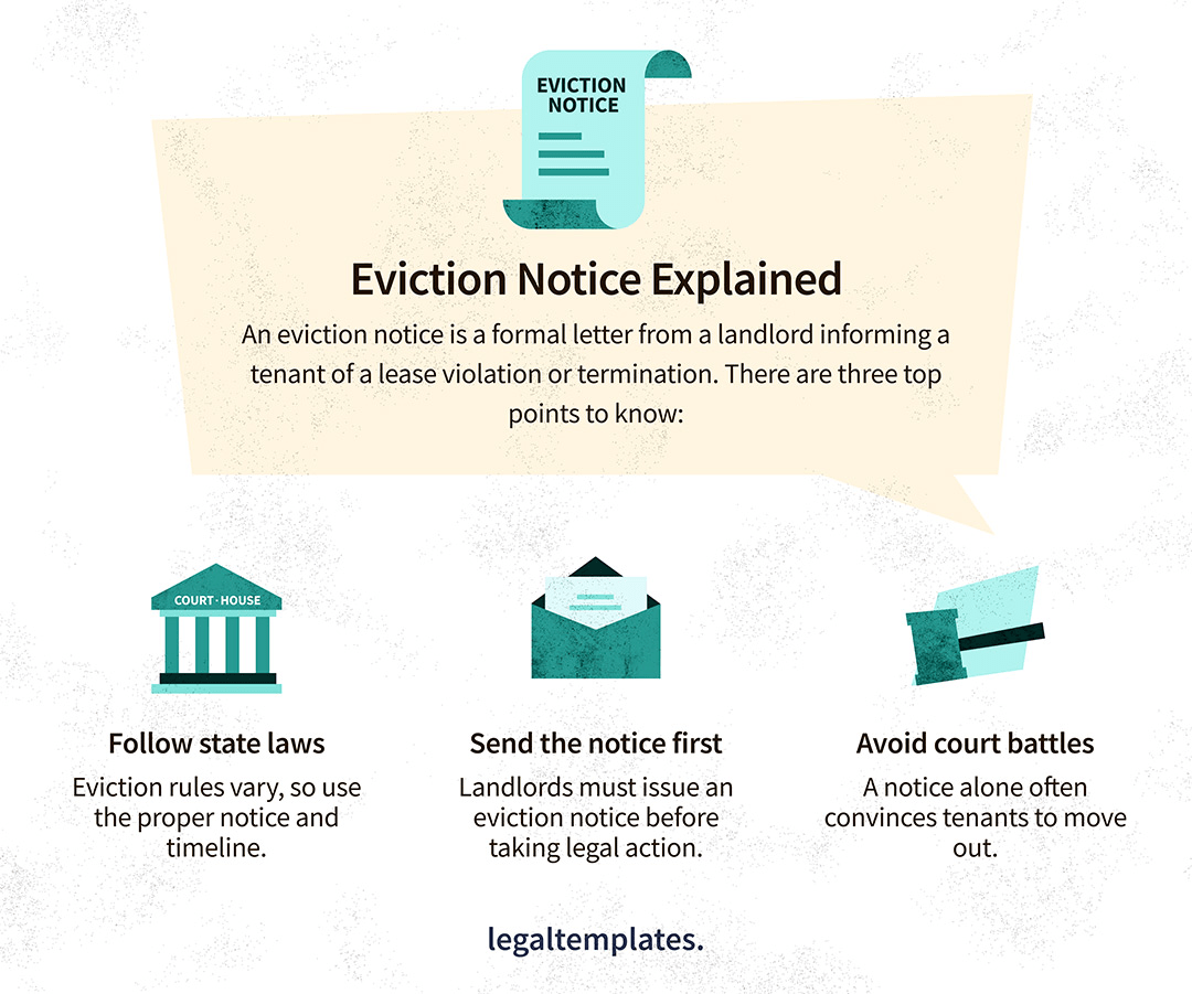 Definition of eviction notice infographic