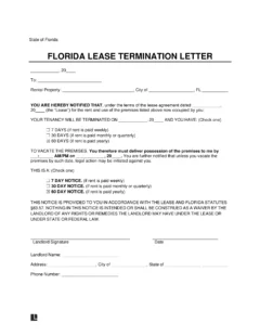 Florida Lease Termination Letter Template