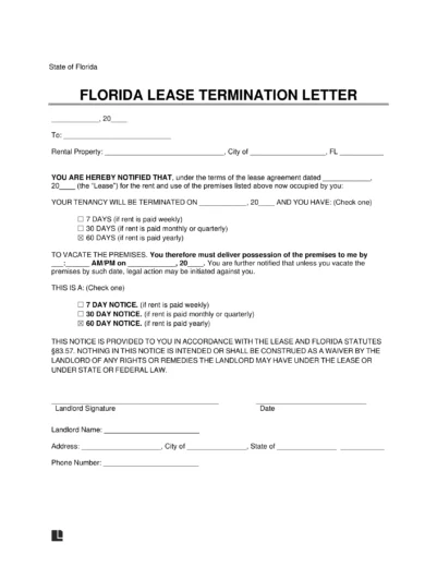 Florida Lease Termination Letter Template