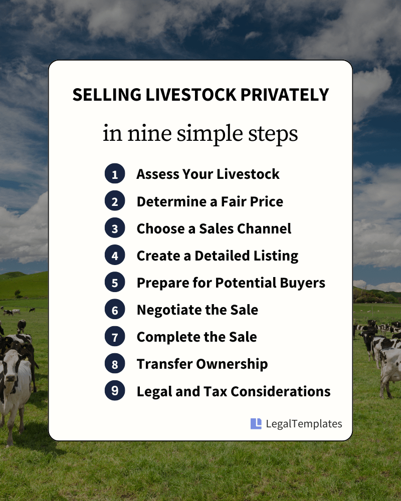 How To Sell Livestock