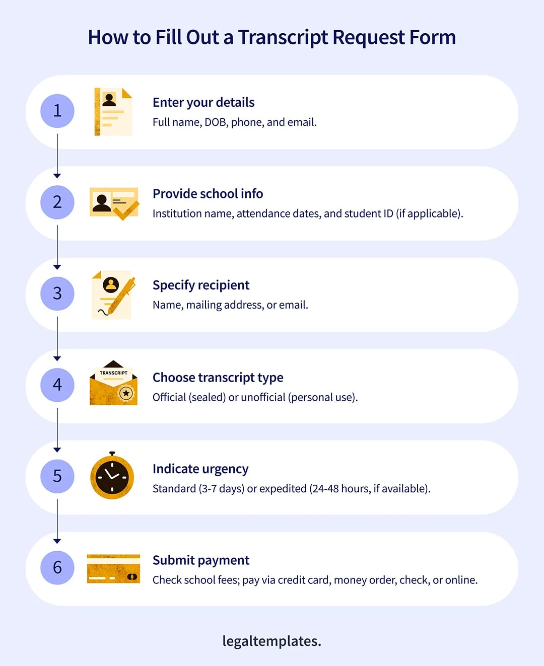 Transcript Request Form Template | Fill Online, Print & Download