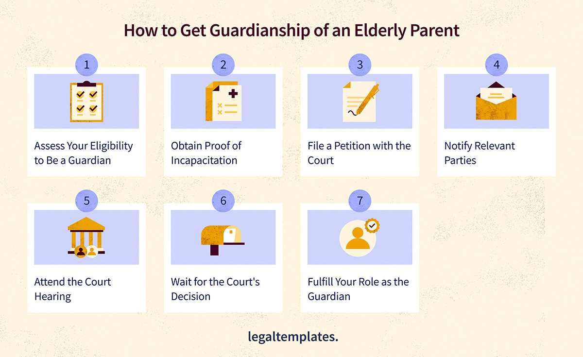 How to get guardianship of a parent