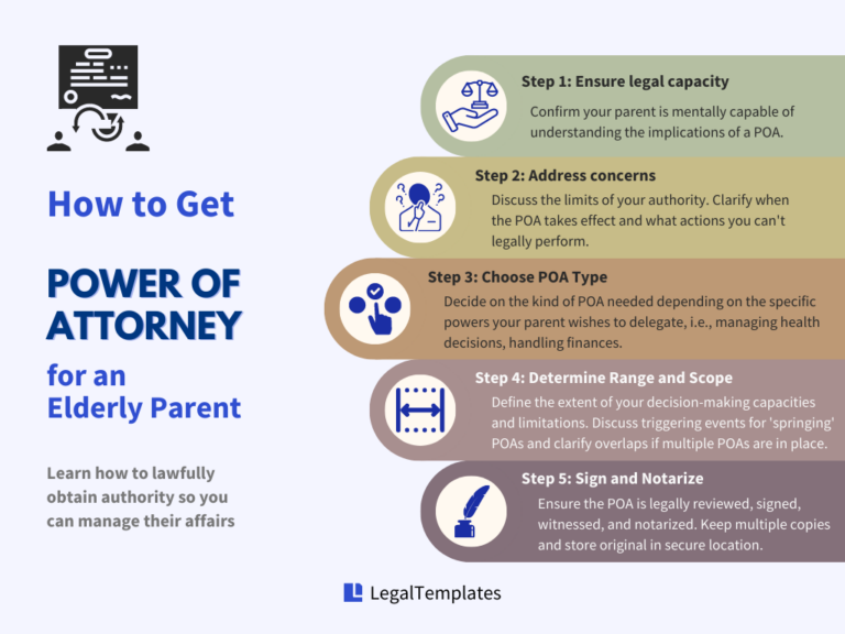 How to Get Power of Attorney for an Elderly Parent Legal Templates