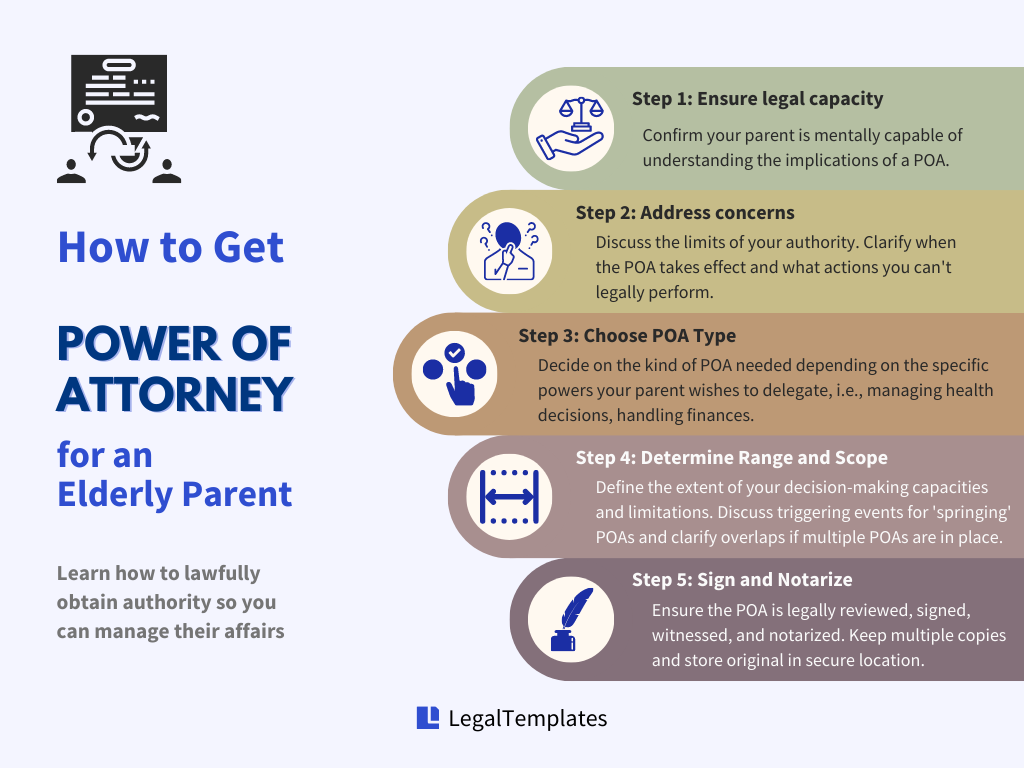 How to Get Power of Attorney over a Parent