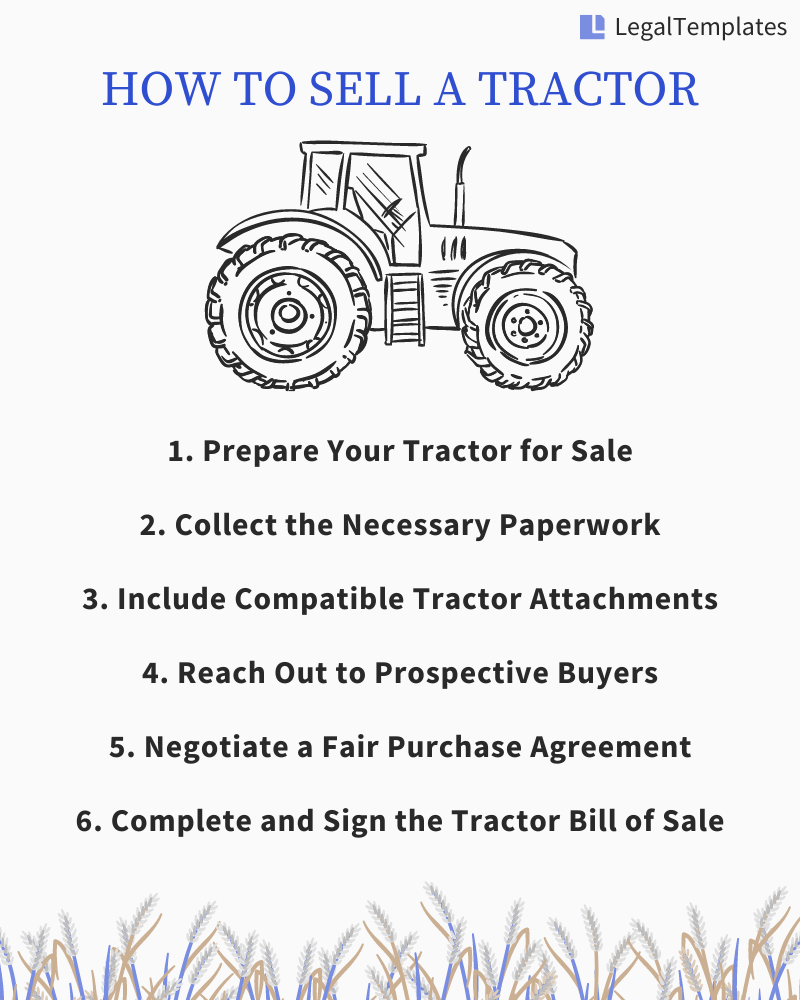 How to Sell a Tractor