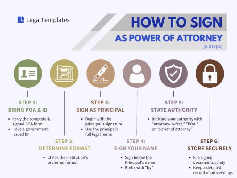 How To Sign As Power Of Attorney: 6 Steps 