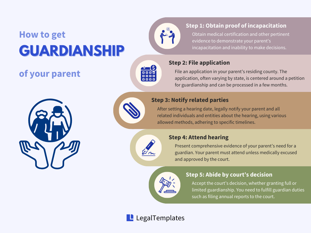 How to get guardianship of a parent