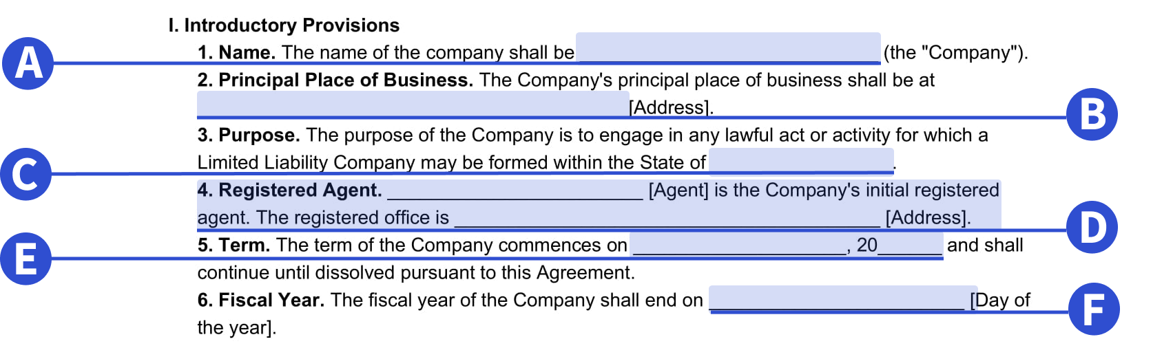 An example of where to include introductory provisions in our single-member LLC operating agreement template.