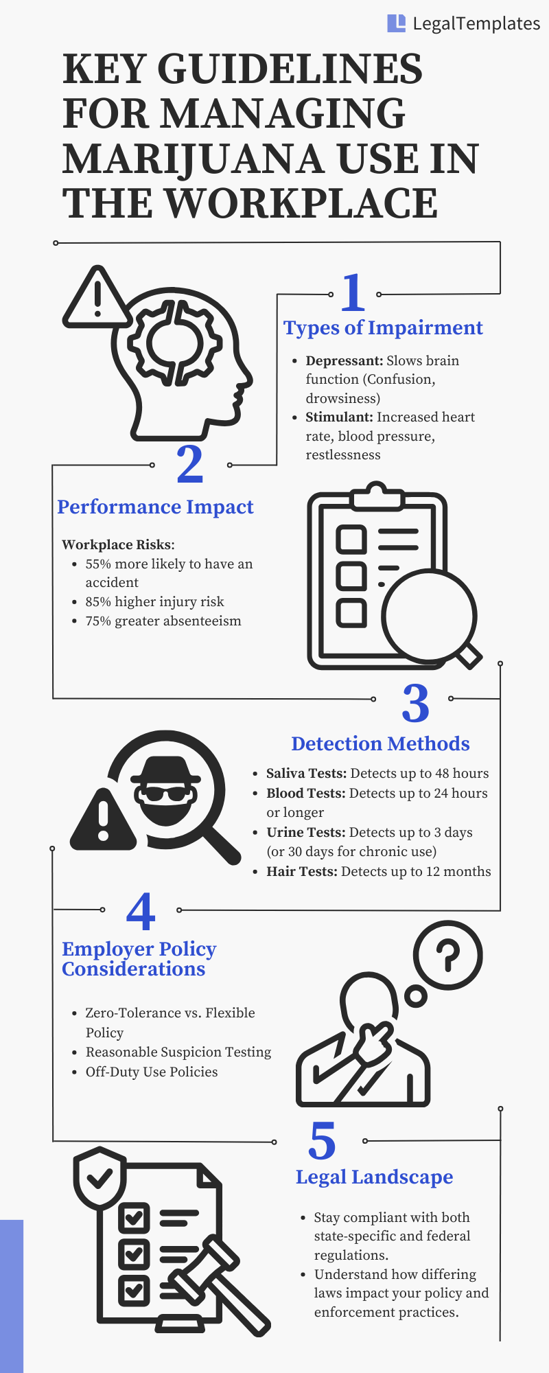 Key Guidelines for Managing Marijuana Use in the Workplace