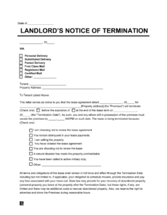 Landlords Notice of Termination Letter Sample