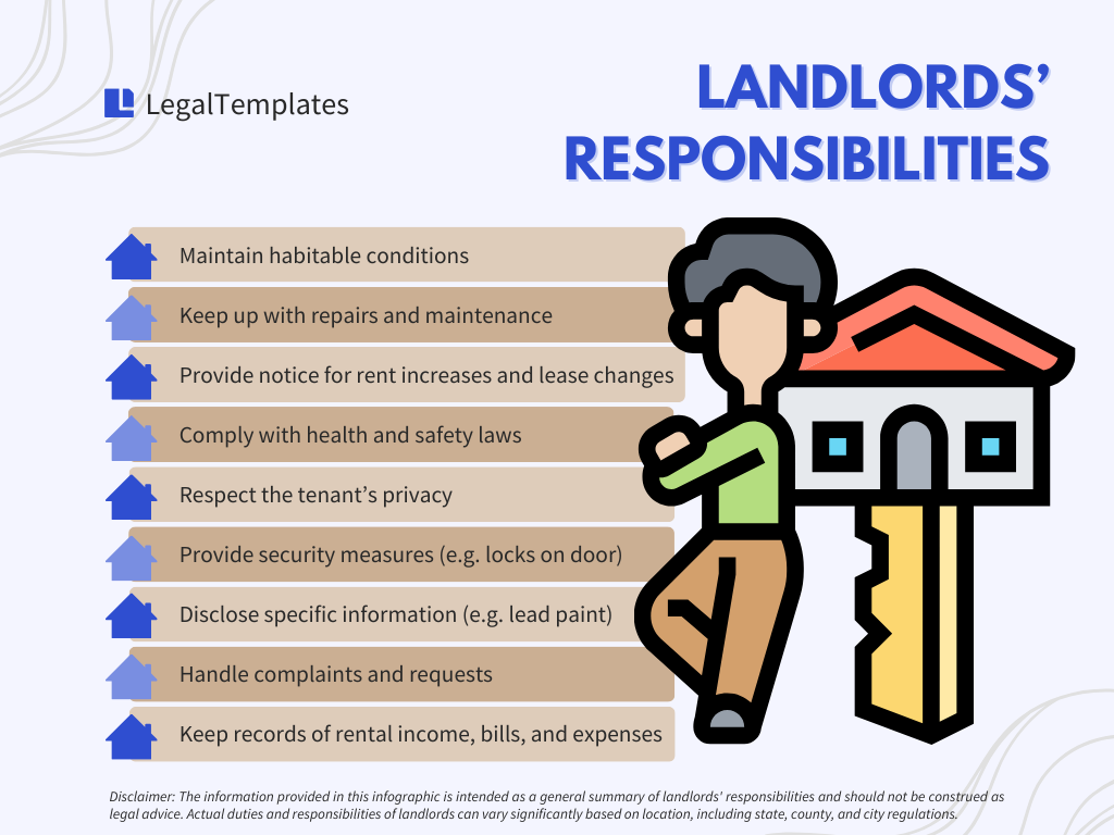 Landlords' Responsibilities
