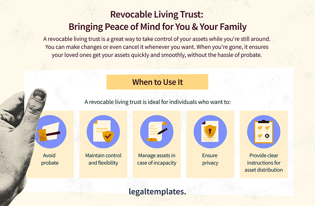 Revocable-Living-Trust-How-It-Works infographic showing the benefits of a revocable trust and when to use it