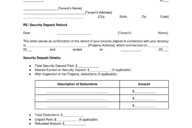 Security Deposit Return Letter Template