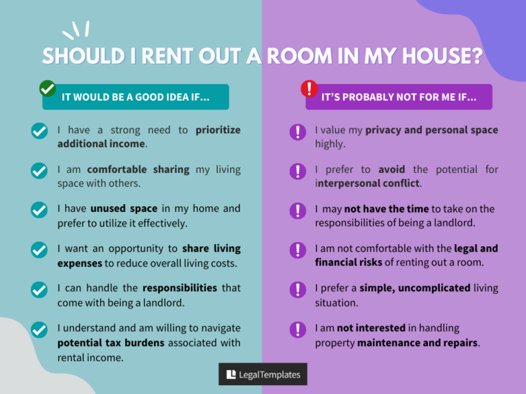 How To Rent Out A Room In Your House In 10 Steps Legal Templates   Should I Rent Out A Room In My House 768x576 