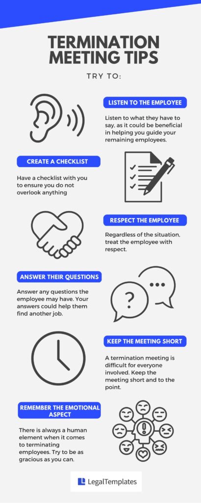 Termination meeting tips infographic