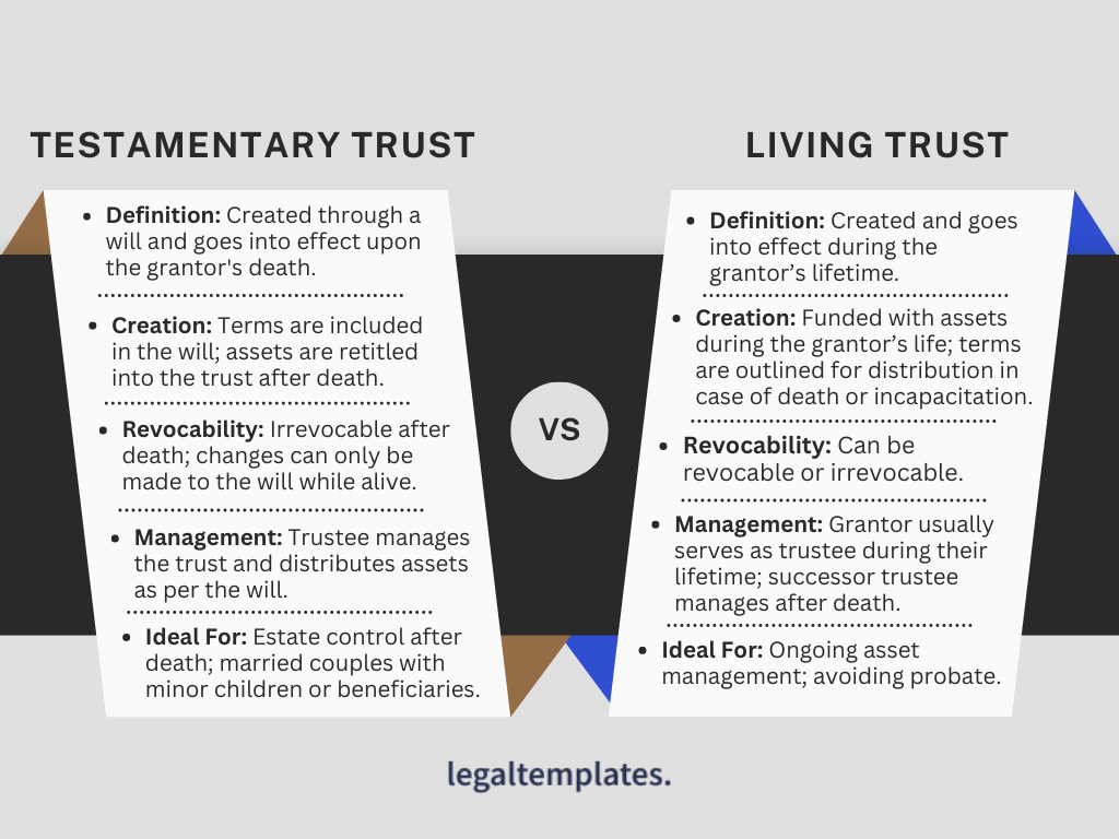 Testamentary Trust vs Living Trust Differences