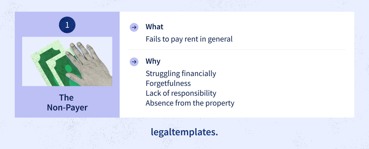 non payer tenant