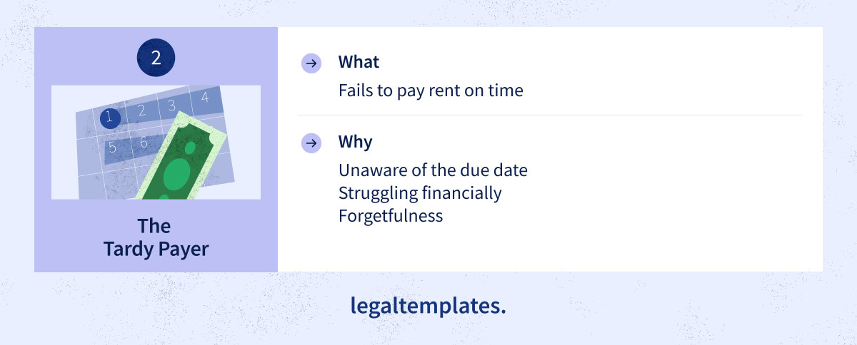 tardy payer tenant