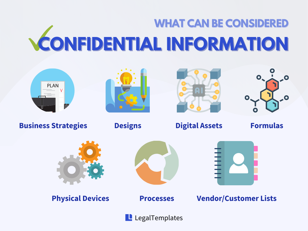 Examples of confidential information