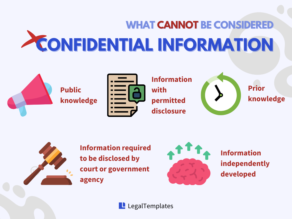 What cannot be considered confidential information
