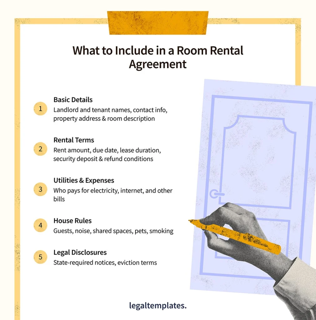 wha to include in a roommate rental agreement infographic