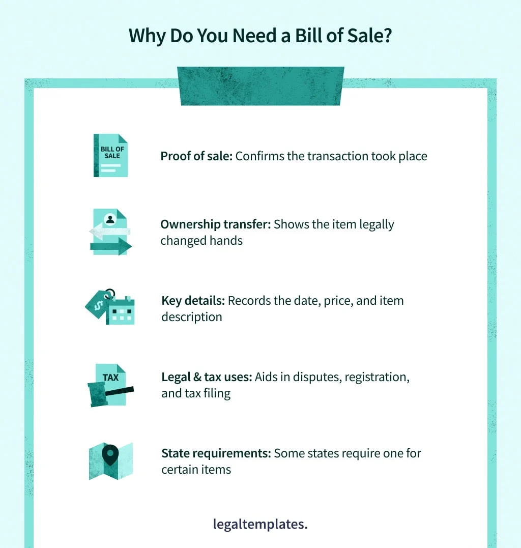 infographic why you need a bill of sale