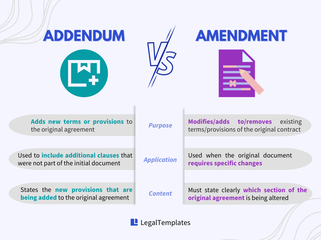 addendum vs amendment