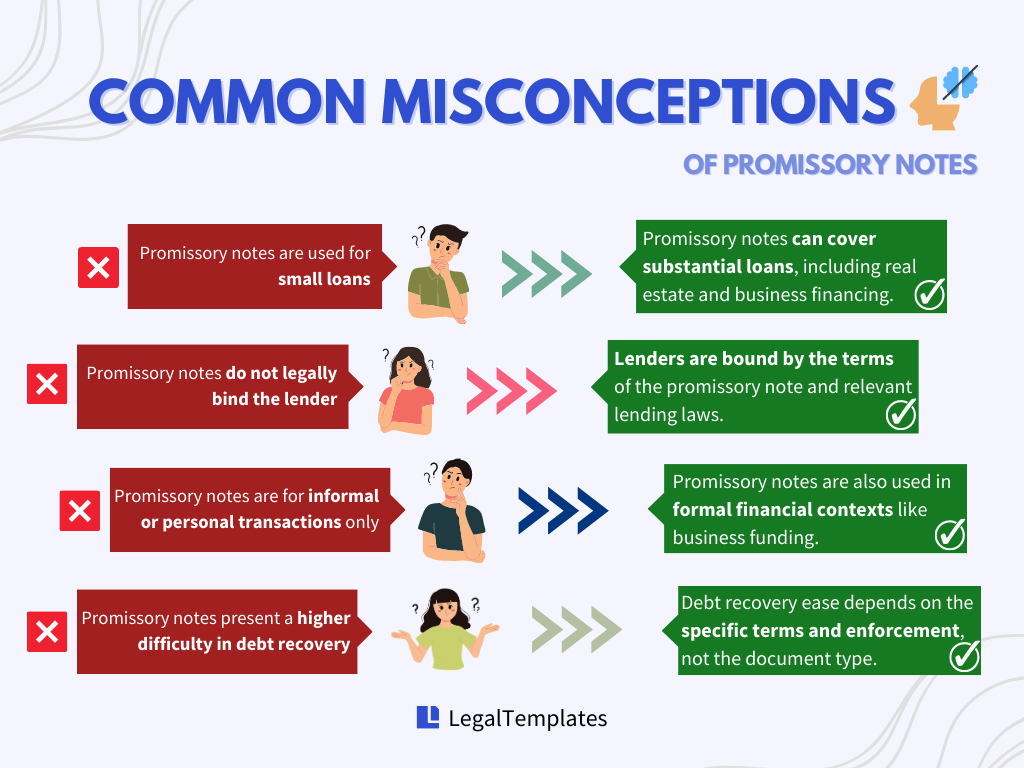 common misconceptions of promissory notes