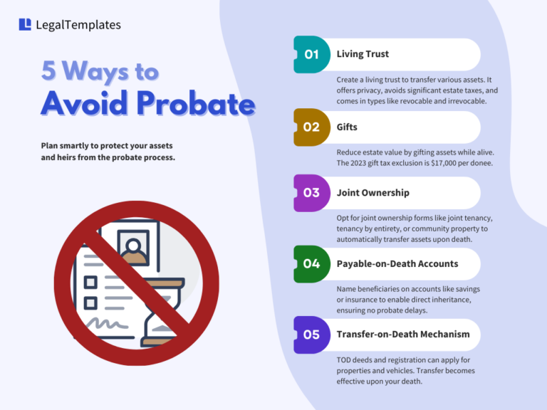 How To Avoid Probate: 5 Best Ways To Leave Property Upon Death