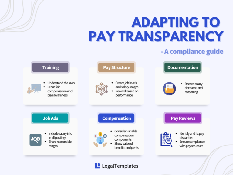 Pay Transparency State Laws and Compliance Strategies