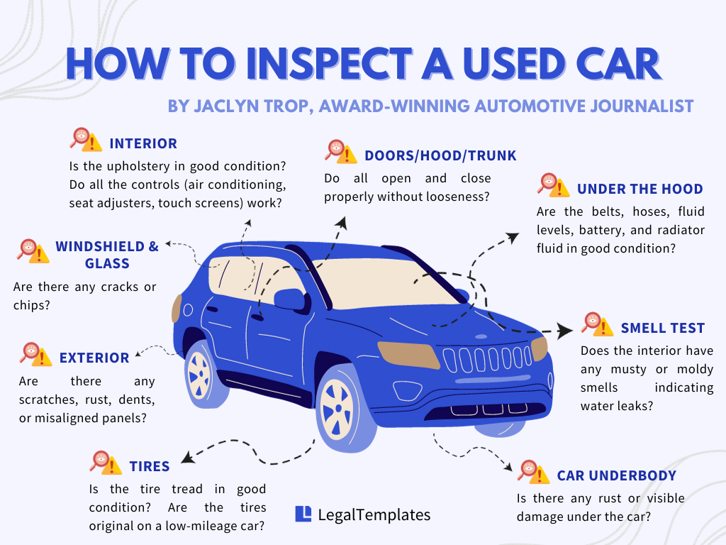 how to inspect a used car