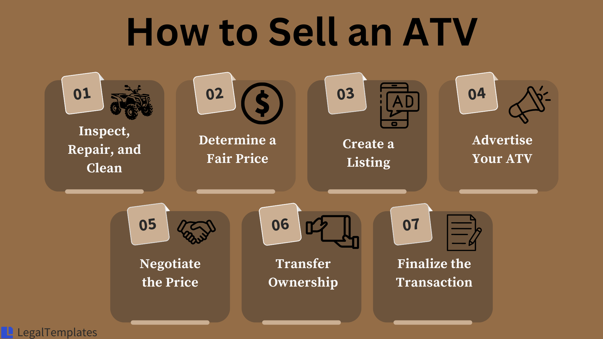 how to sell an atv infographic