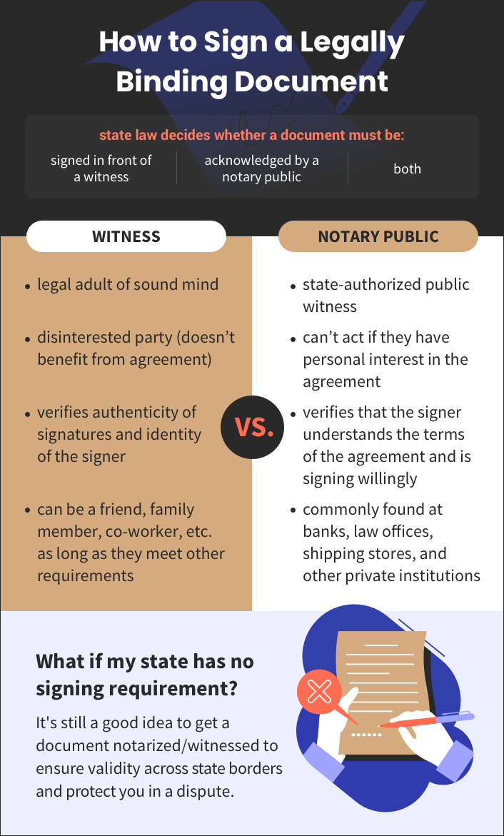 what-is-a-power-of-attorney-everything-you-need-to-know-about-poa