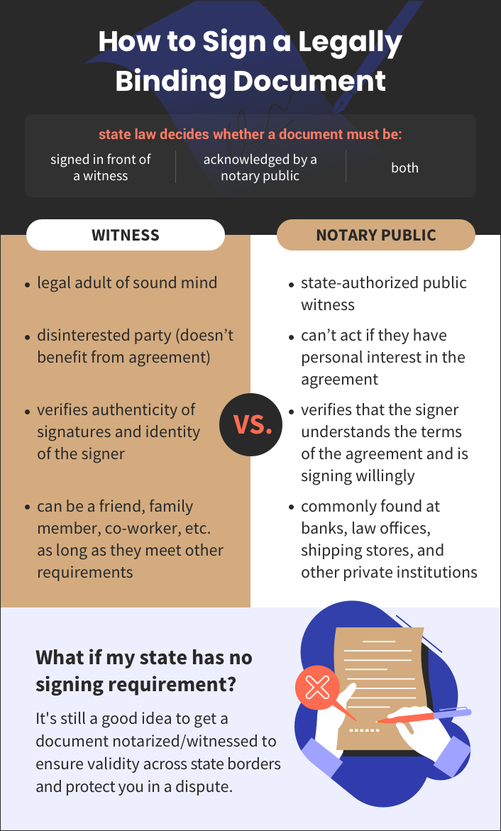 Is Power Of Attorney Legally Binding