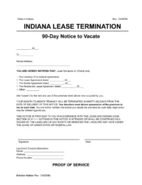 Indiana 90 Day Lease Termination